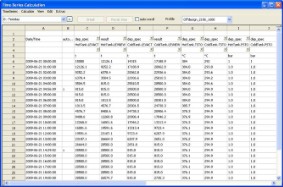 Time Series